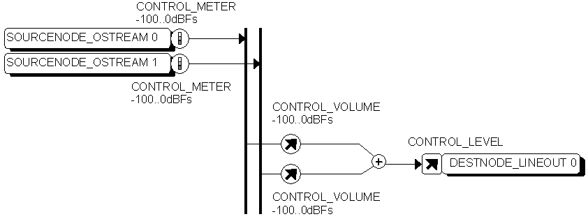 mixer_get_control.png