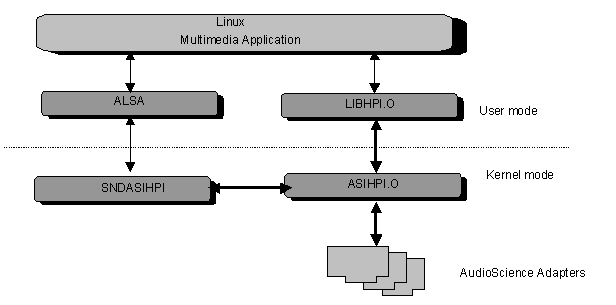 os_linux.png